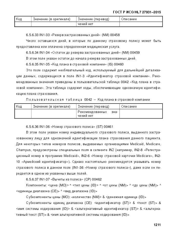 ГОСТ Р ИСО/HL 7 27931-2015, страница 1218